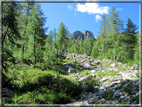 foto Forcella Ravetta